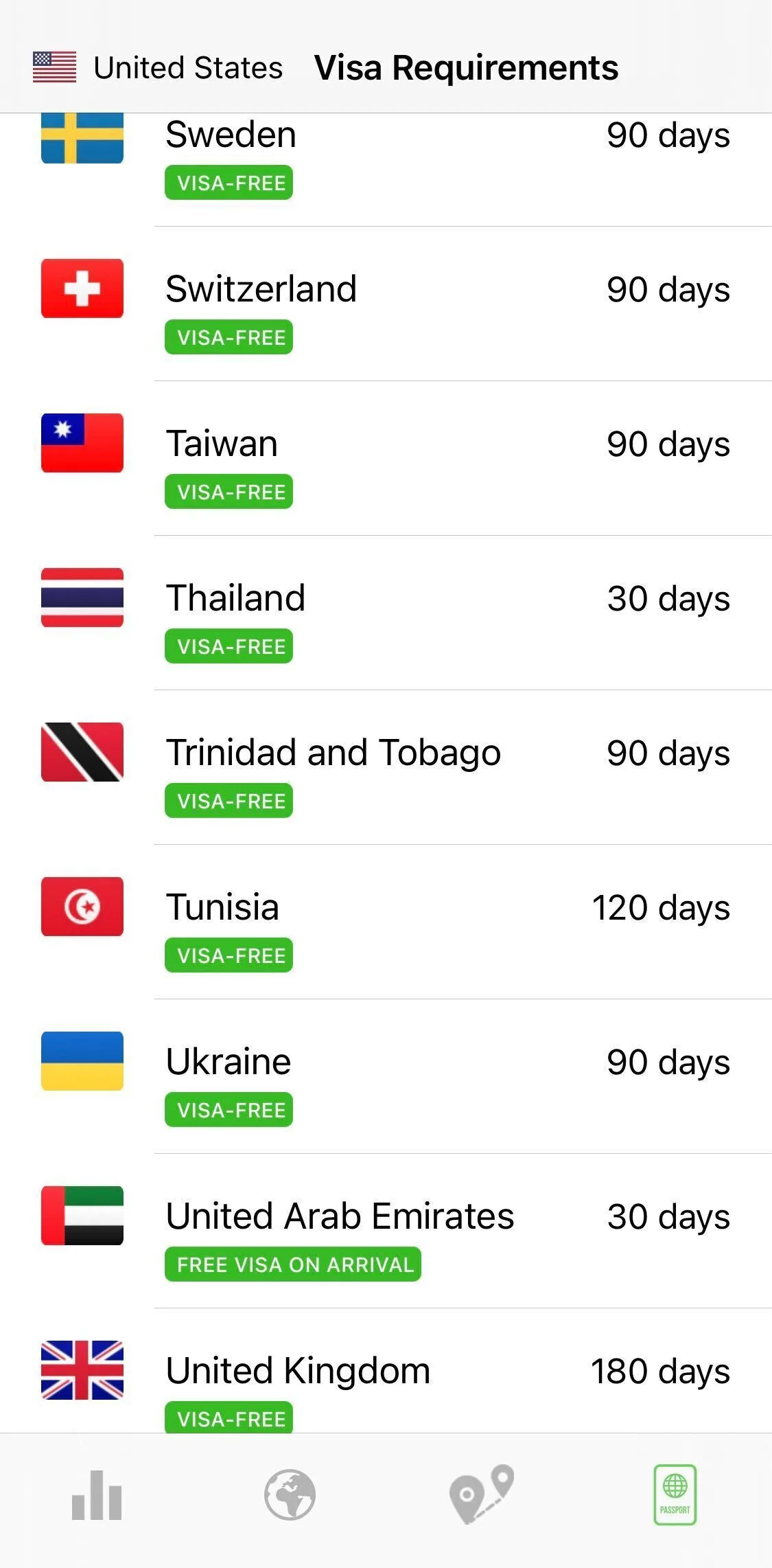 Trip Frog App 2