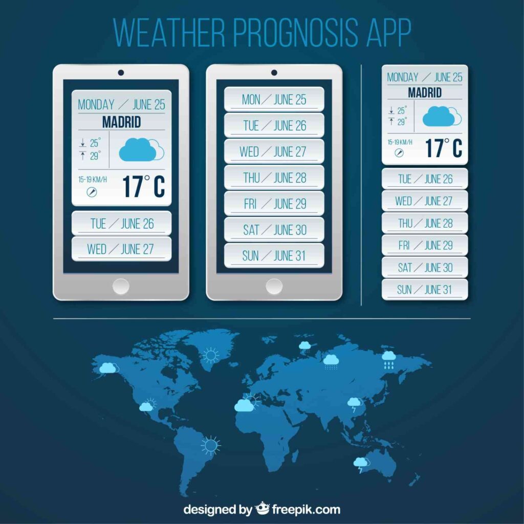 Best Weather Apps